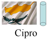 Cipro