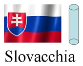 Slovacchia