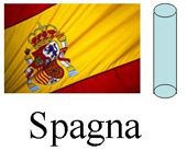 Spagna